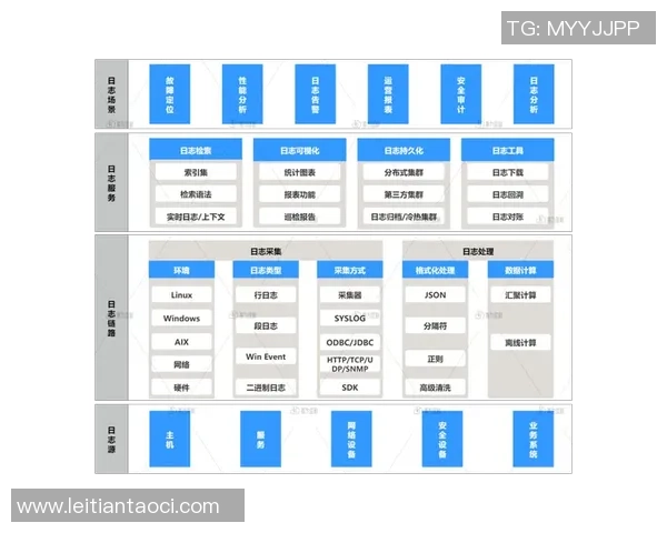 FPX战队的荣耀之路与挑战历程全景回顾